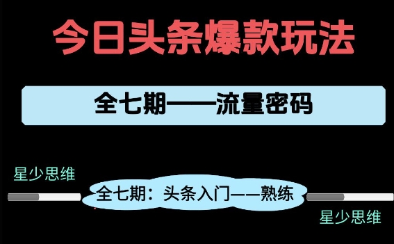 头条系列全七期项目拆解，全是干货，新手从0-1必经过程，99的人会踩的坑-人人创业优云网，国内各种创业项目下载网站