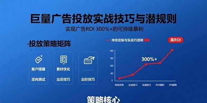 （15626期）巨量广告投放实战技巧与潜规则：实现广告ROI 300%+的可持续暴利-人人创业优云网，国内各种创业项目下载网站