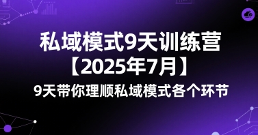 私域模式9天训练营【2025年7月】9天带你理顺私域模式各个环节-人人创业优云网，国内各种创业项目下载网站