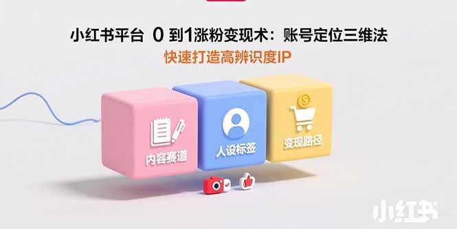 （15656期）小红书平台0到1涨粉变现术：账号定位三维法，快速打造高辨识度IP-人人创业优云网，国内各种创业项目下载网站