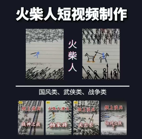 火柴人短视频-纸上谈兵，独一无二的视频展示风格，国风，战争动画，短视频差异化新赛道-人人创业优云网，国内各种创业项目下载网站