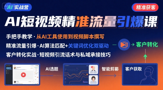 AI+短视频引爆精准客户实战营，手把手教你引爆Ai短视频精准流量-人人创业优云网，国内各种创业项目下载网站