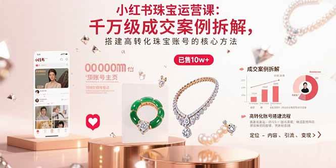 （15742期）小红书珠宝运营课：千万级成交案例拆解，搭建高转化珠宝账号的核心方法-人人创业优云网，国内各种创业项目下载网站