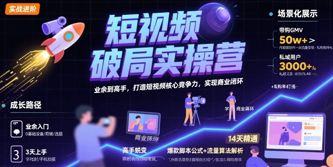 短视频破局实操营，业余到高手，打造短视频核心竞争力，实现商业闭环-人人创业优云网，国内各种创业项目下载网站