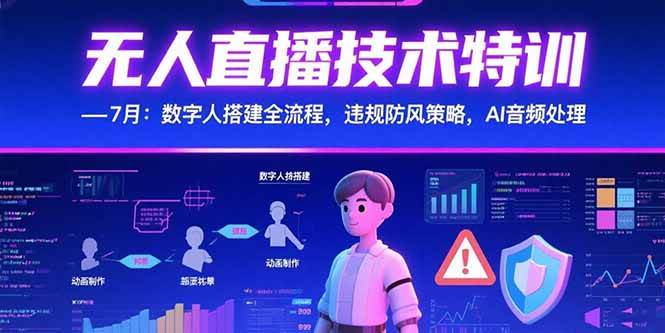 （15448期）无人直播技术特训-7月：数字人搭建全流程，违规防风策略，AI音频处理-人人创业优云网，国内各种创业项目下载网站