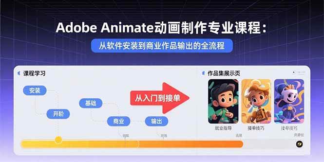 （15846期）Adobe Animate动画制作专业课程：从软件安装到商业作品输出的全流程-人人创业优云网，国内各种创业项目下载网站