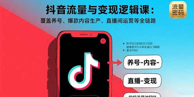 （15824期）抖音流量与变现逻辑课：覆盖养号、爆款内容生产、直播间运营等全链路-人人创业优云网，国内各种创业项目下载网站