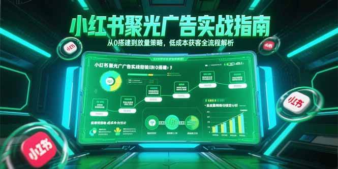 （15248期）小红书聚光广告实战指南，从0搭建到放量策略，低成本获客全流程解析-人人创业优云网，国内各种创业项目下载网站