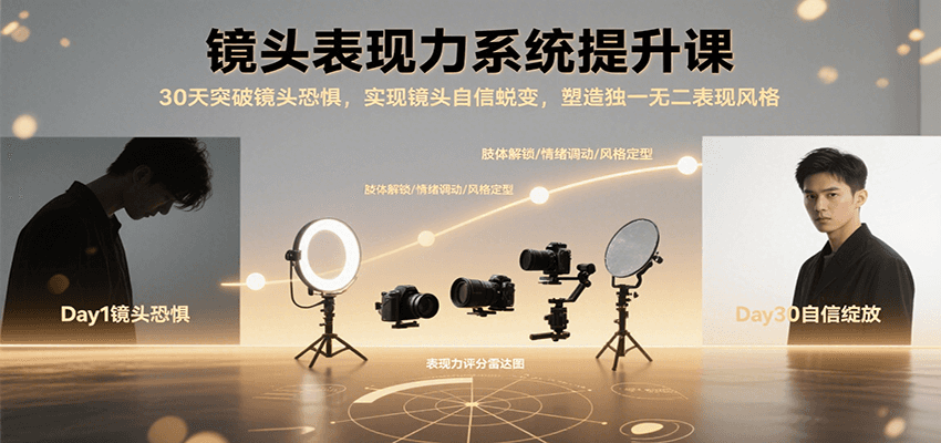 镜头表现力系统提升课，30天突破镜头恐惧实现自信蜕变，塑造独一无二表现风格-人人创业优云网，国内各种创业项目下载网站