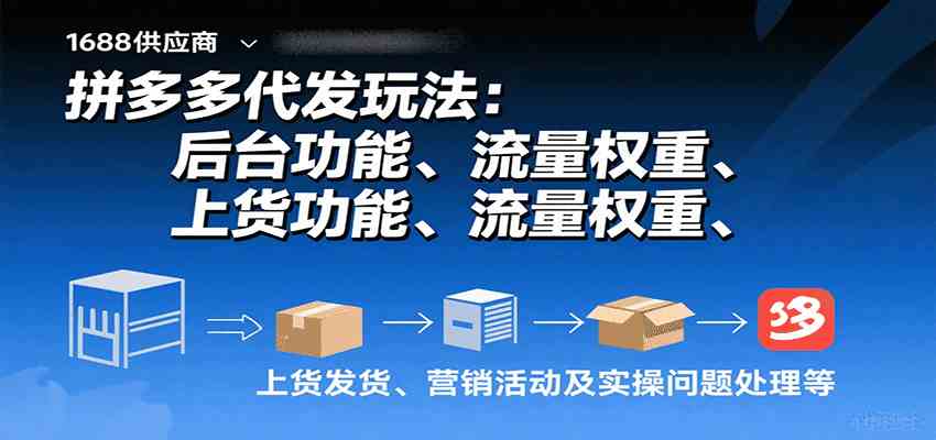 拼多多代发玩法：后台功能、流量权重、上货发货、营销活动及实操问题处理等-人人创业优云网，国内各种创业项目下载网站