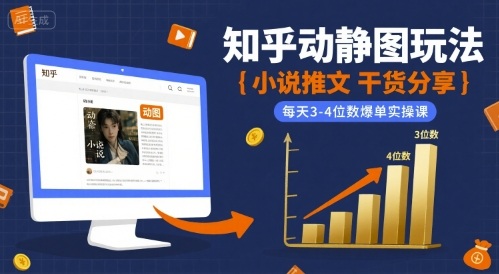 小说推文干货分享之知乎动静图玩法，每天3-4位数爆单实操课-人人创业优云网，国内各种创业项目下载网站