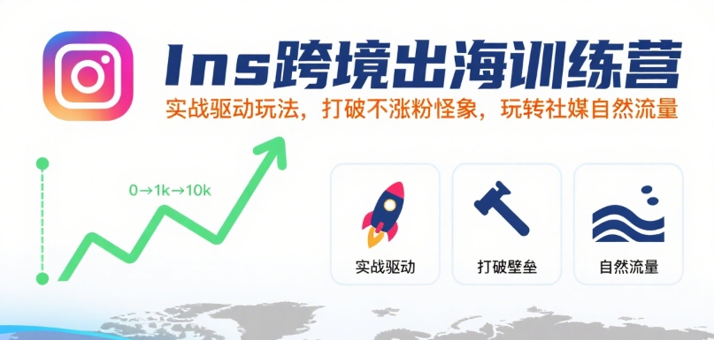 Ins跨境出海训练营，实战驱动玩法，打破不涨粉怪象，玩转社媒自然流量-人人创业优云网，国内各种创业项目下载网站