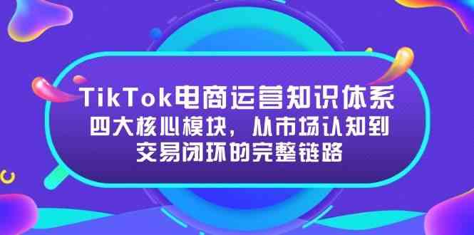 TikTok电商运营知识体系：四大核心模块，从市场认知到交易闭环的完整链路-人人创业优云网，国内各种创业项目下载网站