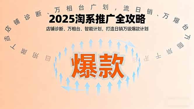 （16067期）2025淘系推广全攻略，店铺诊断、万相台、智能计划，打造日销万级爆款计划-人人创业优云网，国内各种创业项目下载网站