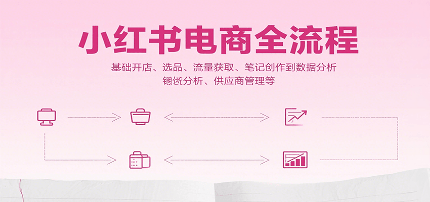 小红书电商全流程，基础开店、选品、流量获取、笔记创作到数据分析、供应商管理等-人人创业优云网，国内各种创业项目下载网站