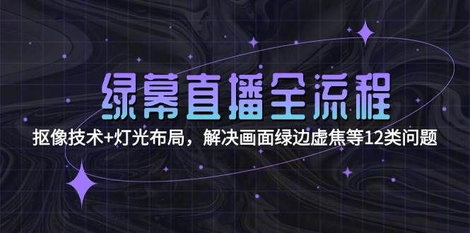 （15044期）绿幕直播全流程：抠像技术+灯光布局，解决画面绿边虚焦等12类问题-人人创业优云网，国内各种创业项目下载网站