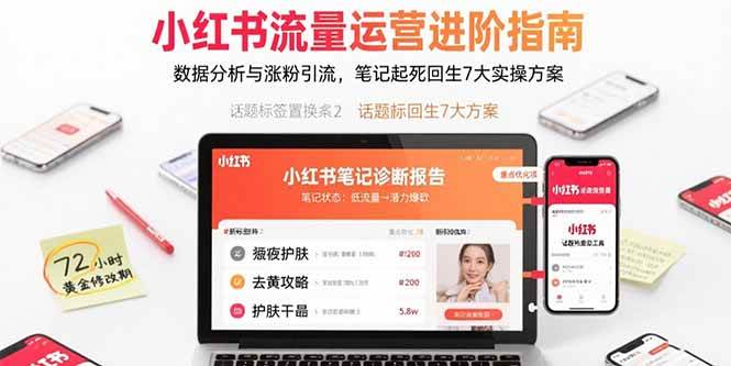 （15827期）小红书流量运营进阶指南，数据分析与涨粉引流，笔记起死回生7大实操方案-人人创业优云网，国内各种创业项目下载网站