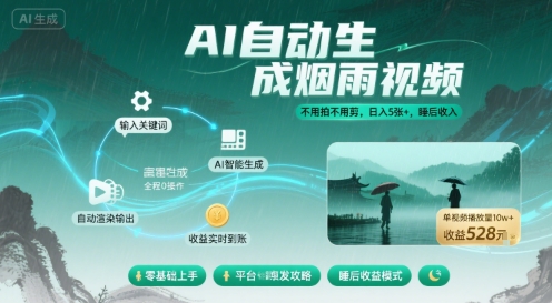 不用拍不用剪！AI自动生成烟雨视频，日入5张+，睡后收入-人人创业优云网，国内各种创业项目下载网站