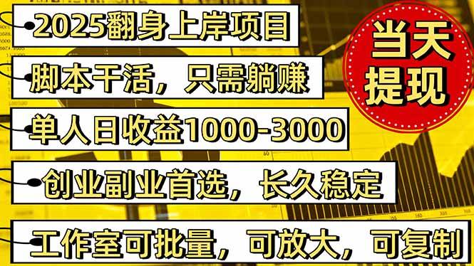 （16225期）稳定八年美金掘金2.0脚本干活，只需躺赚。单人日收益1000-3000可批量、…-人人创业优云网，国内各种创业项目下载网站