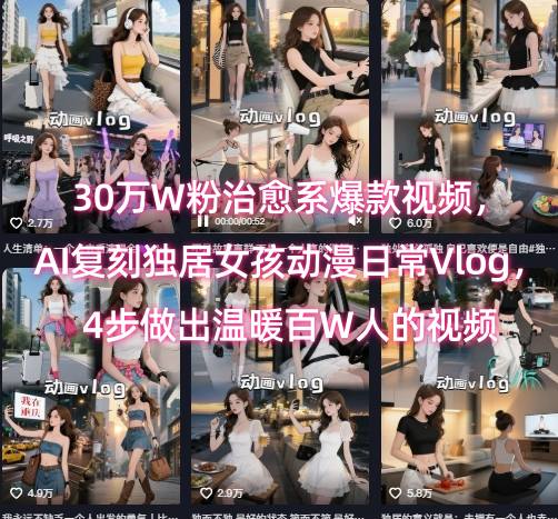 30万W粉治愈系爆款视频，AI复刻独居女孩动漫日常Vlog，4步做出温暖百W人的视频-人人创业优云网，国内各种创业项目下载网站