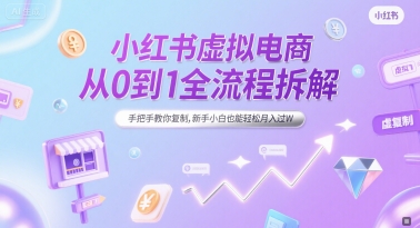 小红书虚拟电商从0到1全流程拆解，手把手教你复制，新手小白也能轻松月入过W-人人创业优云网，国内各种创业项目下载网站