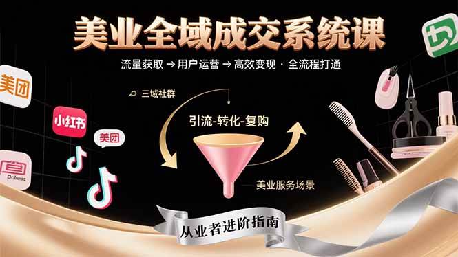 （15650期）美业全域成交系统课程：帮助美业从业者打通从流量获取到高效变现全流程-人人创业优云网，国内各种创业项目下载网站