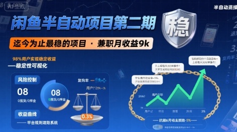 闲鱼半自动项目第二期，可能是迄今为止最稳的项目，兼职月收益9k-人人创业优云网，国内各种创业项目下载网站