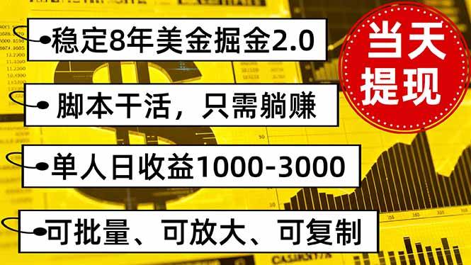 （16163期）稳定8年美金掘金2.0脚本干活，只需躺赚。单人日收益1000-3000可批量、…-人人创业优云网，国内各种创业项目下载网站