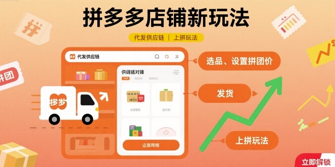 拼多多店铺新玩法，代发供应链上拼玩法-人人创业优云网，国内各种创业项目下载网站