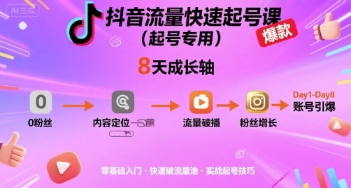 抖音流量快速起号课（起号专用），8天带你做爆自己的账号-人人创业优云网，国内各种创业项目下载网站