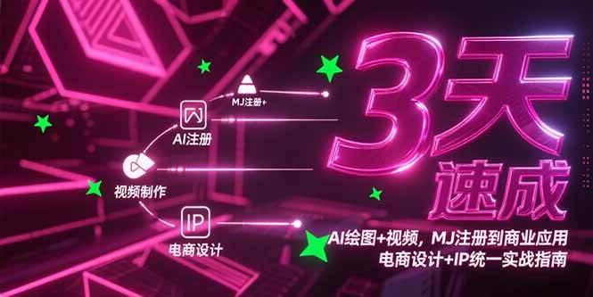 （15245期）3天速成AI绘图+视频，MJ注册到商业应用，电商设计+IP统一实战指南-人人创业优云网，国内各种创业项目下载网站