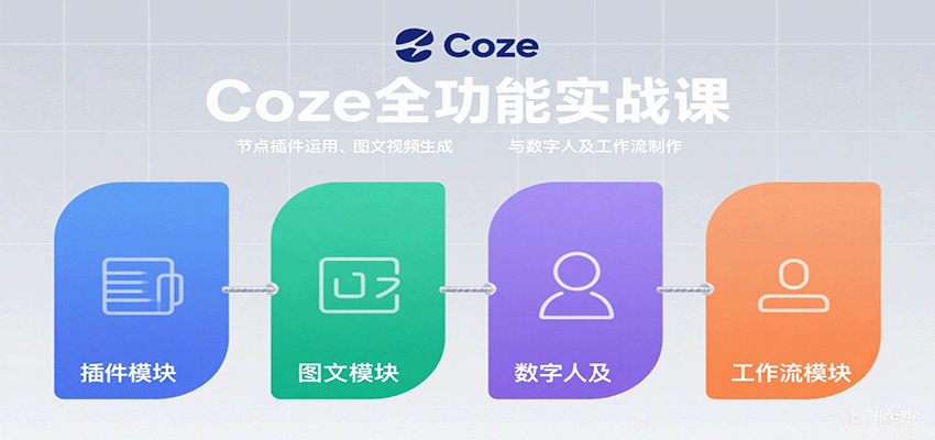 Coze全功能实战课：节点插件运用、图文视频生成与数字人及工作流制作-人人创业优云网，国内各种创业项目下载网站