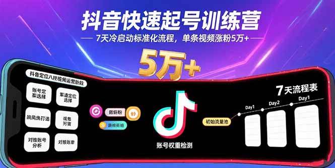 （15844期）抖音快速起号训练营，7天冷启动标准化流程，单条视频涨粉5万+-人人创业优云网，国内各种创业项目下载网站