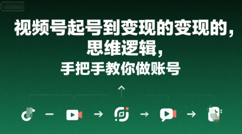 视频号起号到变现的思维逻辑，手把手教你做账号-人人创业优云网，国内各种创业项目下载网站