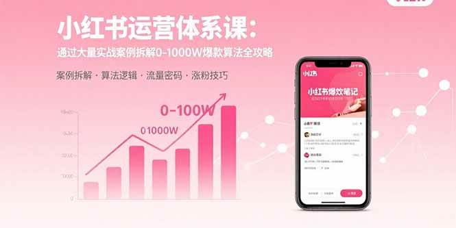 （15792期）小红书运营体系课：通过大量实战案例拆解0-1000W爆款算法全攻略-人人创业优云网，国内各种创业项目下载网站
