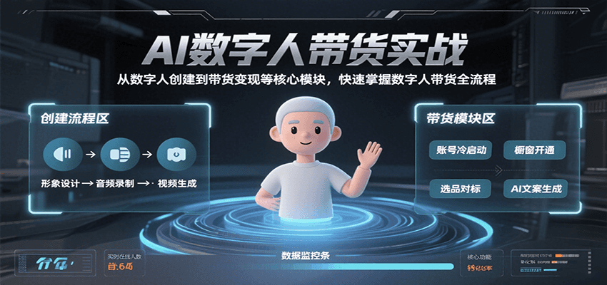 AI数字人带货实战，从数字人创建到带货变现各核心模块，快速掌握全流程-人人创业优云网，国内各种创业项目下载网站