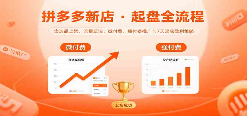 拼多多新店起盘全流程，含选品上架、流量玩法，微付费、强付费推广与7天起店盈利策略-人人创业优云网，国内各种创业项目下载网站