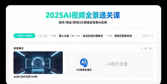 （15762期）2025AI视频全景通关课：涵盖创作/商业/职场3大领域 掌握AI全场景应用-人人创业优云网，国内各种创业项目下载网站