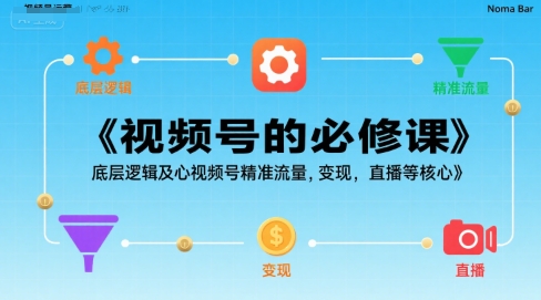 视频号的必修课，视频号的底层逻辑及核心视频号精准流量，变现，直播等核心-人人创业优云网，国内各种创业项目下载网站