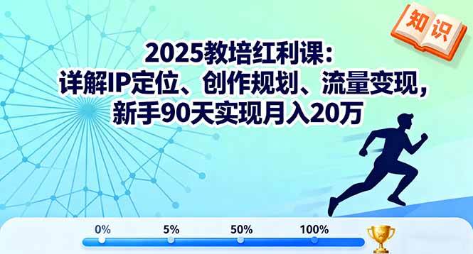 （16178期）2025教培红利课：详解IP定位、创作规划、流量变现，新手90天实现月入20万-人人创业优云网，国内各种创业项目下载网站