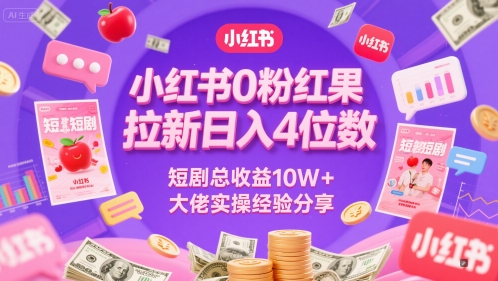 小红书0粉红果短剧拉新日入4位，数短剧总收益10W+大佬实操经验分享-人人创业优云网，国内各种创业项目下载网站