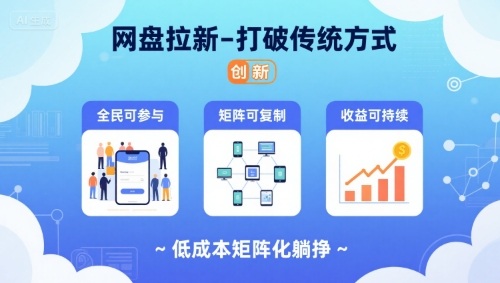 网盘拉新-打破传统方式，低成本矩阵化躺挣，全民可参与、矩阵可复制、收益可持续【揭秘】-人人创业优云网，国内各种创业项目下载网站