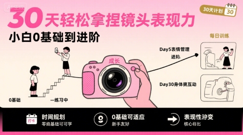30天轻松拿捏镜头表现力，小白0基础到进阶-人人创业优云网，国内各种创业项目下载网站