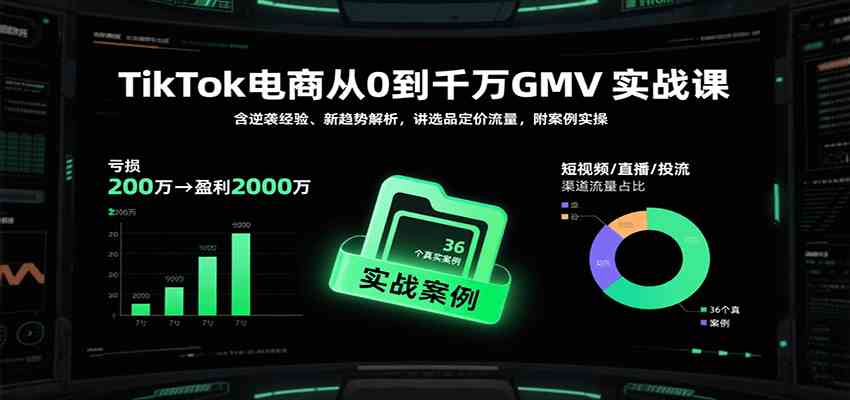 TikTok电商从0到千万GMV实战课，含逆袭经验、新趋势解析，讲选品定价流量，附案例实操-人人创业优云网，国内各种创业项目下载网站