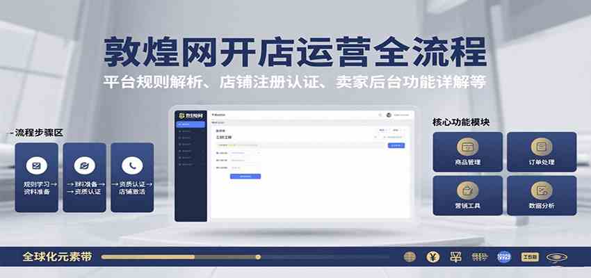 敦煌网开店运营全流程：平台规则解析、店铺注册认证、卖家后台功能详解等-人人创业优云网，国内各种创业项目下载网站