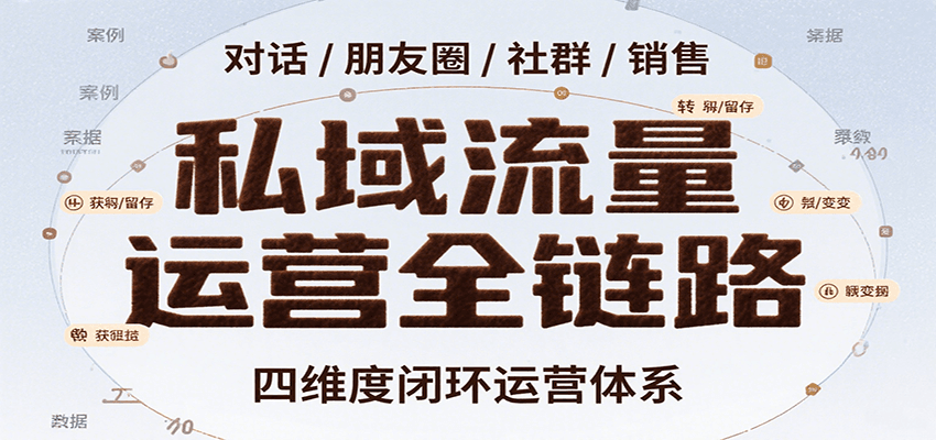 私域流量运营全链路，开场对话设计、朋友圈运营、社群管理、一对一销售SOP-人人创业优云网，国内各种创业项目下载网站