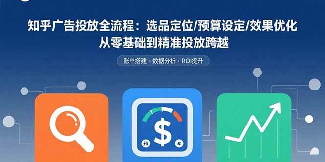 （15774期）知乎广告投放全流程：选品定位/预算设定/效果优化 从零基础到精准投放跨越-人人创业优云网，国内各种创业项目下载网站
