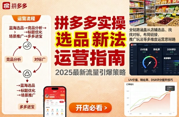 王校长9月12拼多多实操新玩法，全链路涵盖从店铺选品、找对标，布局链接，推广玩法等多维度运营思路-人人创业优云网，国内各种创业项目下载网站