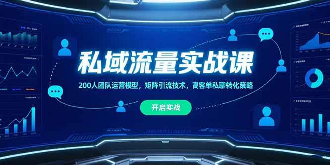 （15403期）私域流量实战课，200人团队运营模型，矩阵引流技术，高客单私聊转化策略-人人创业优云网，国内各种创业项目下载网站