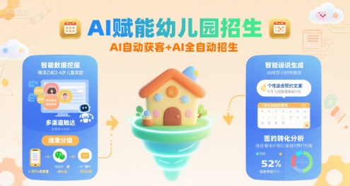 AI赋能幼儿园招生，AI自动获客+AI全自动招生-人人创业优云网，国内各种创业项目下载网站
